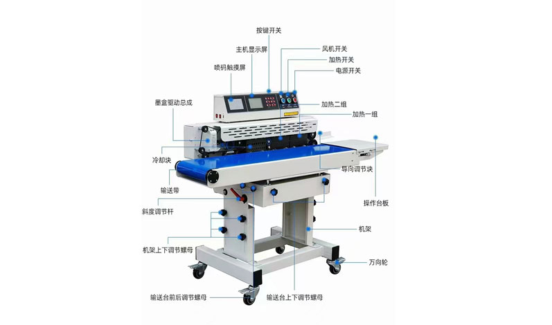 RL-JY-210A臥式標(biāo)準型非真空封口機配套設(shè)備
